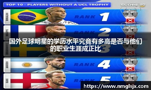 国外足球明星的学历水平究竟有多高是否与他们的职业生涯成正比
