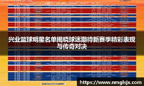 兴业篮球明星名单揭晓球迷期待新赛季精彩表现与传奇对决